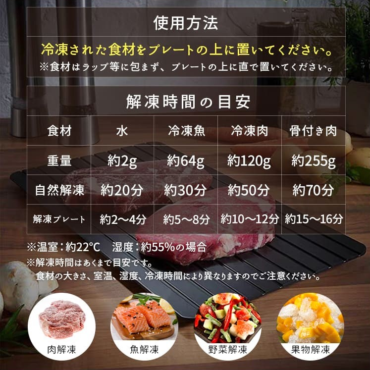 【在庫わずか】NIPPONMIX™ 急速解凍プレート